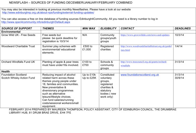 newsflash_ December January February Combined