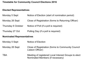 Timetable for Community Council Elections 2001